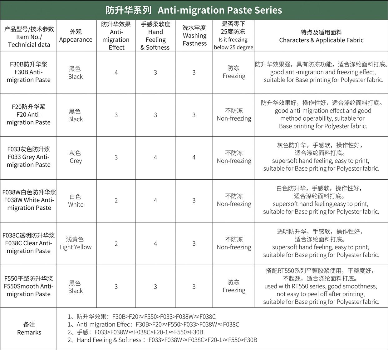 盈豐泰產品畫冊已轉曲-10_08_01.jpg